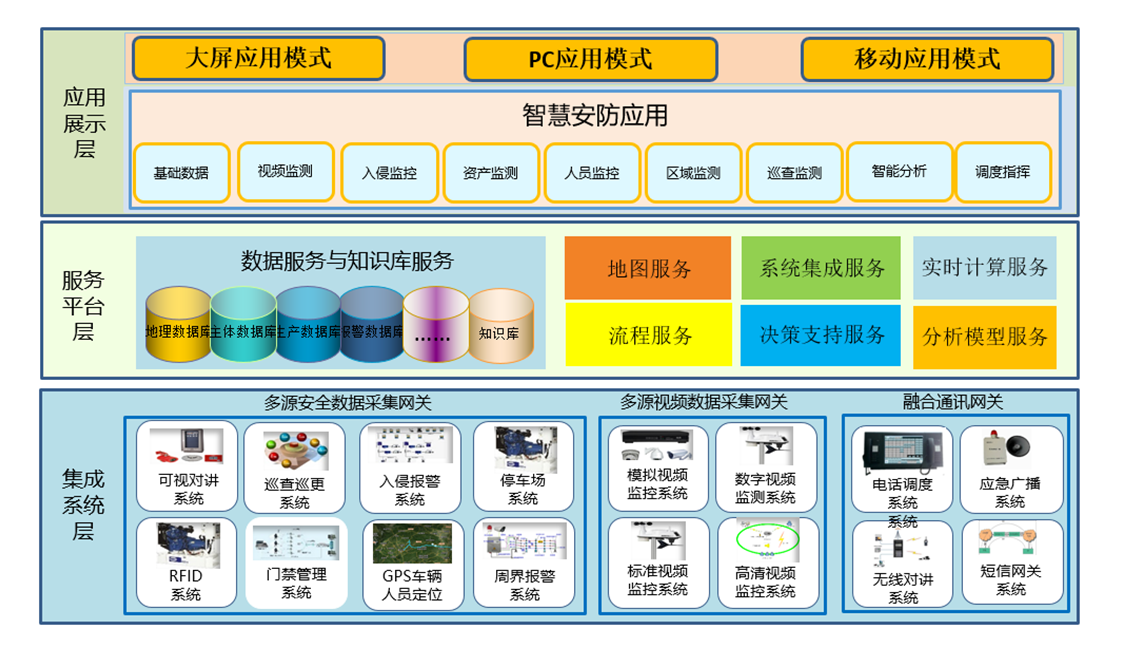 pg国际-不凡成就非凡,相信品牌的力量