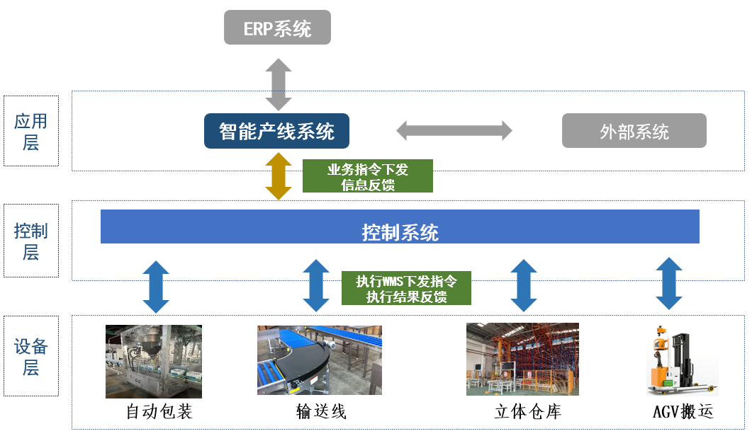 pg国际-不凡成就非凡,相信品牌的力量