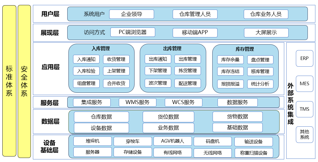 pg国际-不凡成就非凡,相信品牌的力量