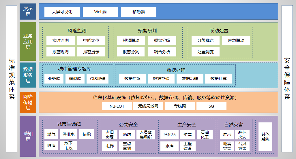 pg国际-不凡成就非凡,相信品牌的力量