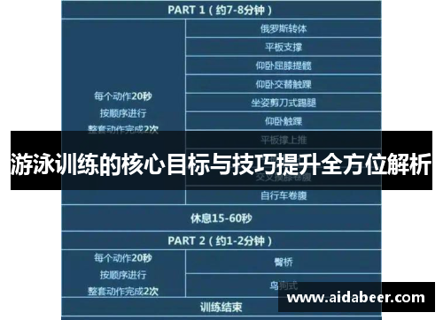 游泳训练的核心目标与技巧提升全方位解析