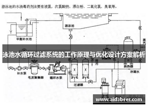 泳池水循环过滤系统的工作原理与优化设计方案解析